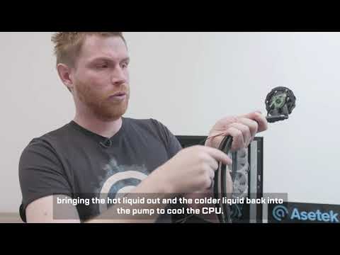 How an AIO works - explaining the components